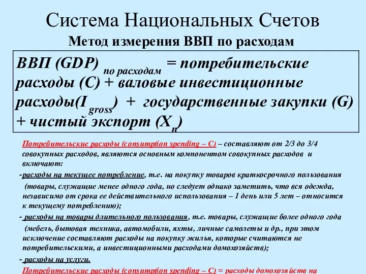 Система Национальных Счетов Метод измерения ВВП по расходам Потребительские расходы (consumption spending