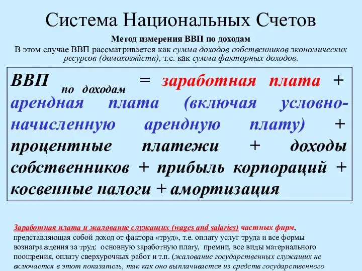 Система Национальных Счетов Метод измерения ВВП по доходам В этом случае ВВП