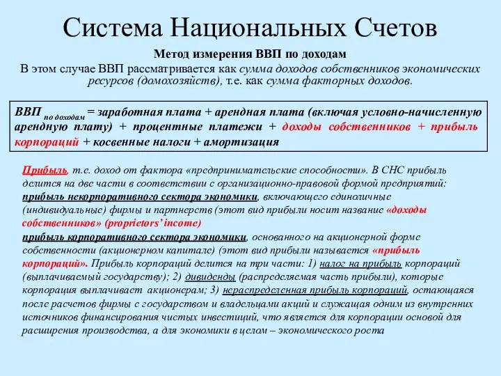 Система Национальных Счетов Метод измерения ВВП по доходам В этом случае ВВП