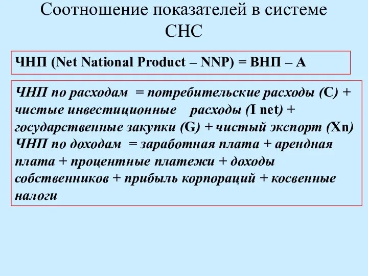 Соотношение показателей в системе СНС ЧНП (Net National Product – NNP) =