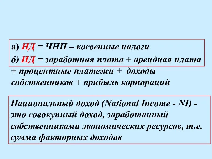 а) НД = ЧНП – косвенные налоги б) НД = заработная плата