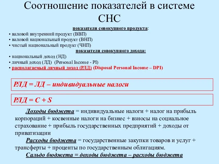 Соотношение показателей в системе СНС показатели совокупного продукта: валовой внутренний продукт (ВВП)