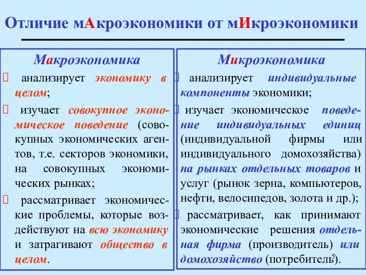 Отличие мАкроэкономики от мИкроэкономики Maкроэкономика анализирует экономику в целом; изучает совокупное эконо-мическое