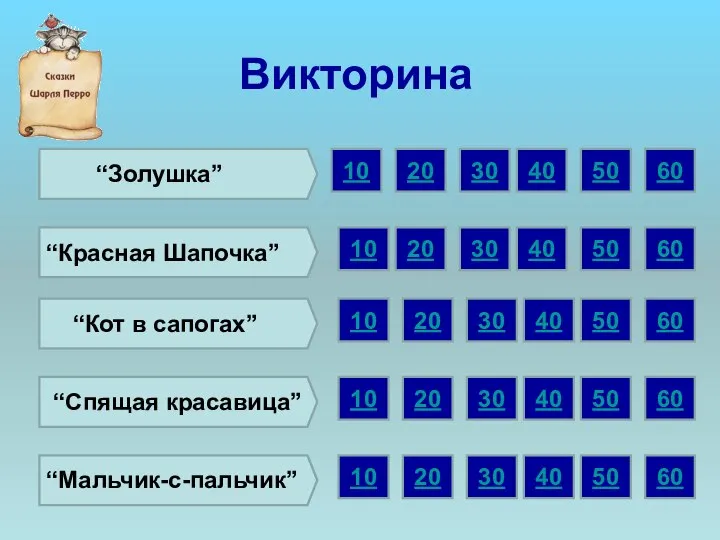 Викторина “Красная Шапочка” 10 30 20 40 50 60 10 20 30