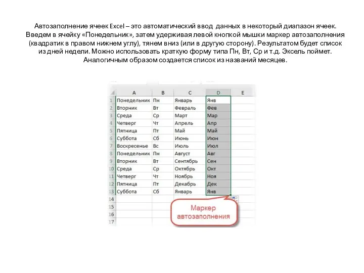 Автозаполнение ячеек Excel – это автоматический ввод данных в некоторый диапазон ячеек.