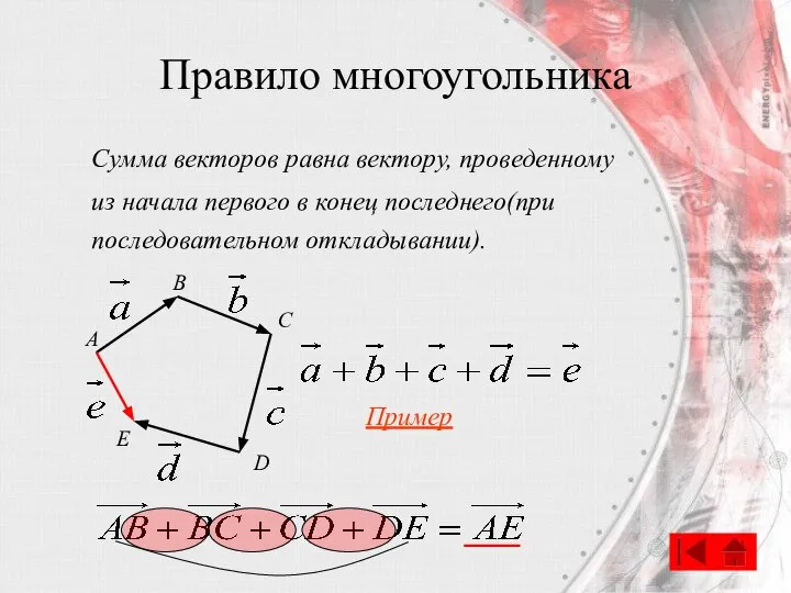 Правило многоугольника Сумма векторов равна вектору, проведенному из начала первого в конец