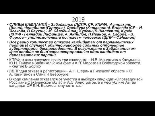 2019 СЛИВЫ КАМПАНИЙ – Забайкалье (ЛДПР, СР, КПРФ), Астрахань (Шеин), Челябинск (Гартунг),