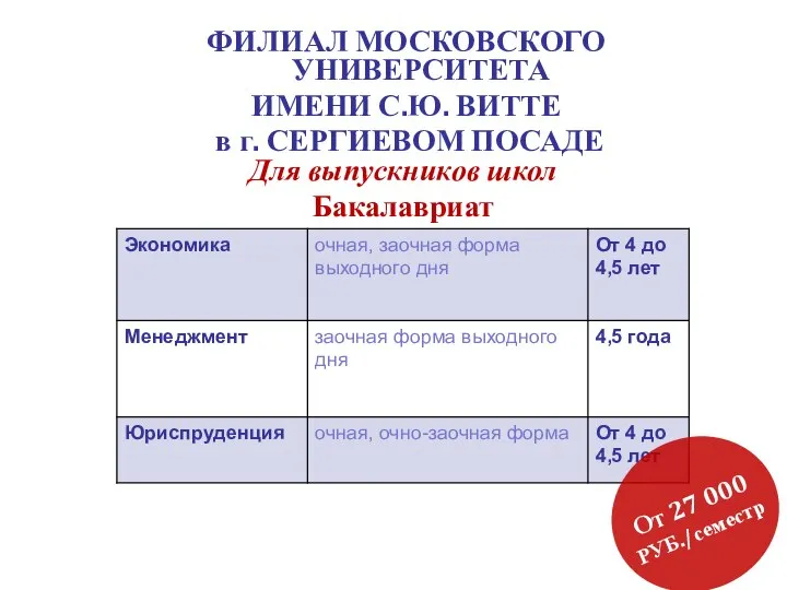 ФИЛИАЛ МОСКОВСКОГО УНИВЕРСИТЕТА ИМЕНИ С.Ю. ВИТТЕ в г. СЕРГИЕВОМ ПОСАДЕ От 27 000 РУБ./семестр