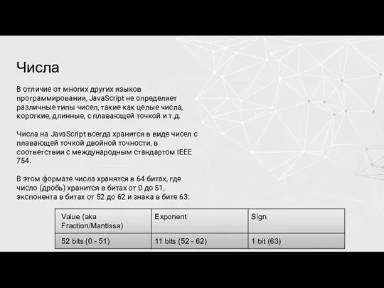 Числа В отличие от многих других языков программирования, JavaScript не определяет различные