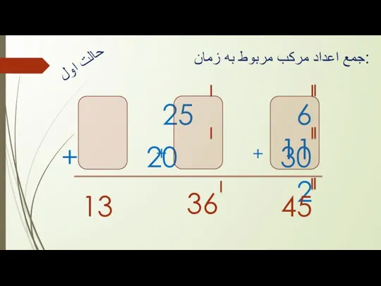 25 6 11 جمع اعداد مرکب مربوط به زمان: + 20 30