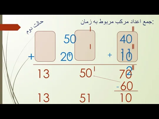 50 40 11 جمع اعداد مرکب مربوط به زمان: + 20 10