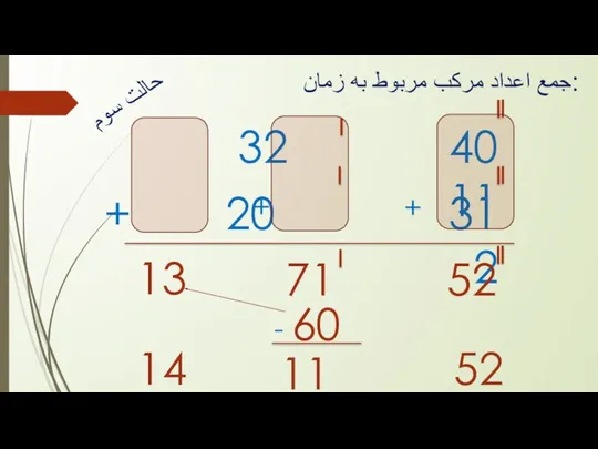 32 40 11 جمع اعداد مرکب مربوط به زمان: + 20 31