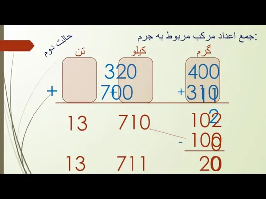 320 400 11 جمع اعداد مرکب مربوط به جرم: + 700 310