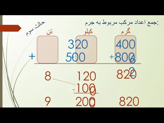 320 400 6 جمع اعداد مرکب مربوط به جرم: + 500 800