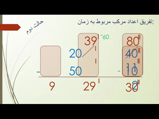 20 40 11 تفریق اعداد مرکب مربوط به زمان: - 50 10