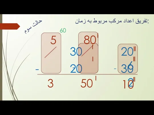 30 20 6 تفریق اعداد مرکب مربوط به زمان: - 20 30