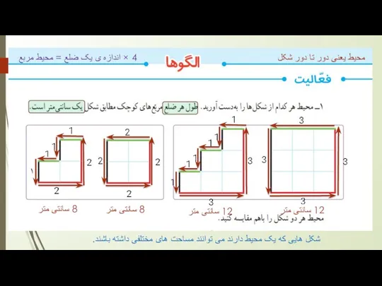 محیط یعنی دور تا دور شکل 8 سانتی متر 8 سانتی متر