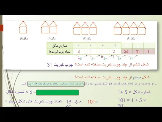 6 11 16 21 شکل ششم از چند چوب کبریت ساخته شده