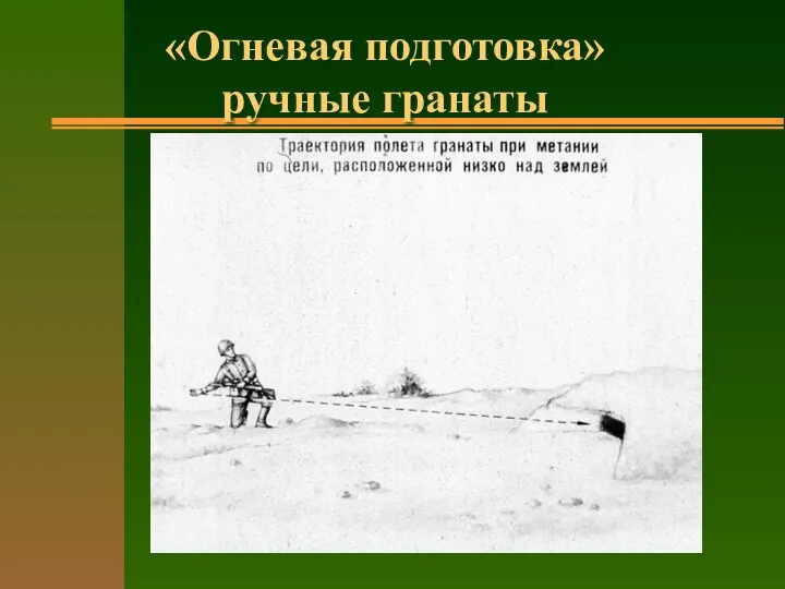 «Огневая подготовка» ручные гранаты