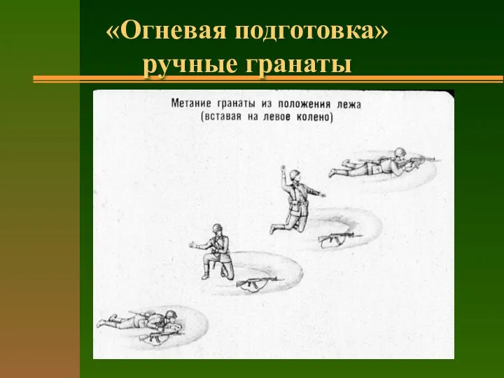 «Огневая подготовка» ручные гранаты