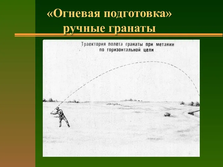 «Огневая подготовка» ручные гранаты