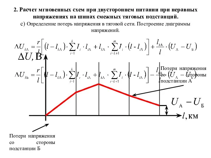 2. Расчет мгновенных схем при двустороннем питании при неравных напряжениях на шинах