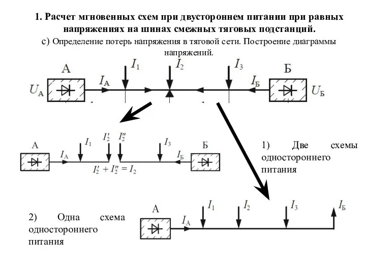 1. Расчет мгновенных схем при двустороннем питании при равных напряжениях на шинах