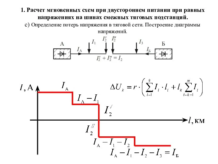 1. Расчет мгновенных схем при двустороннем питании при равных напряжениях на шинах