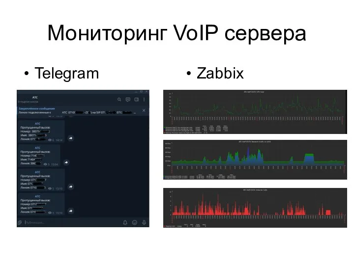 Мониторинг VoIP сервера Telegram Zabbix