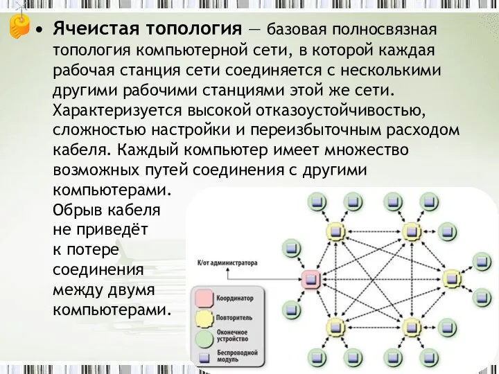 Ячеистая топология — базовая полносвязная топология компьютерной сети, в которой каждая рабочая