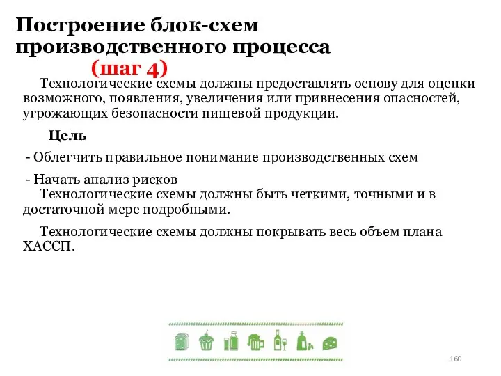 Построение блок-схем производственного процесса (шаг 4) Технологические схемы должны предоставлять основу для