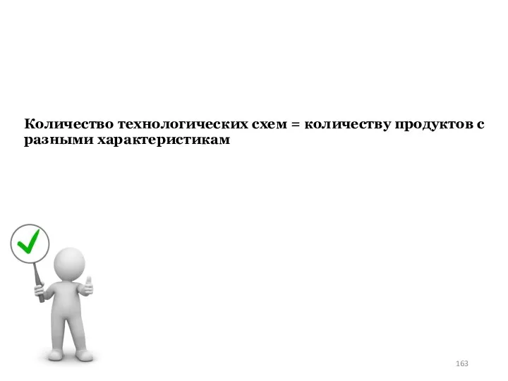 Количество технологических схем = количеству продуктов с разными характеристикам