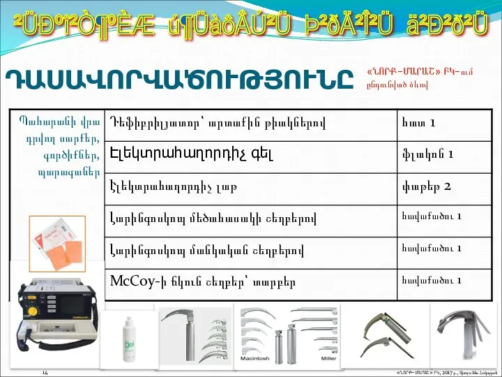 ²ÜÐºî²Ò¶ºÈÆ ú¶ÜàôÂÚ²Ü Þ²ðÄ²Î²Ü ä²Ð²ð²Ü 14 «ՆՈՐՔ-ՄԱՐԱՇ» ԲԿ, 2017թ., Սյուզաննա Հակոբյան ԴԱՍԱՎՈՐՎԱԾՈՒԹՅՈՒՆԸ «ՆՈՐՔ-ՄԱՐԱՇ» ԲԿ-ում ընդունված ձևով