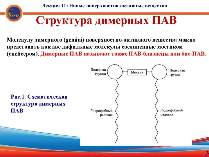 3 Структура димерных ПАВ Молекулу димерного (gemini) поверхностно-активного вещества можно представить как