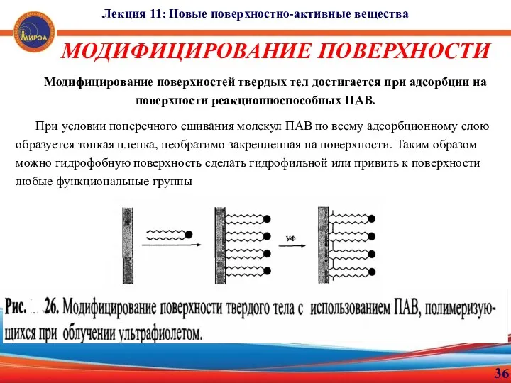 36 Лекция 11: Новые поверхностно-активные вещества МОДИФИЦИРОВАНИЕ ПОВЕРХНОСТИ Модифицирование поверхностей твердых тел