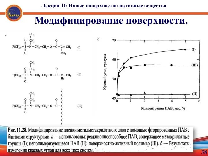 38 Модифицирование поверхности. Лекция 11: Новые поверхностно-активные вещества