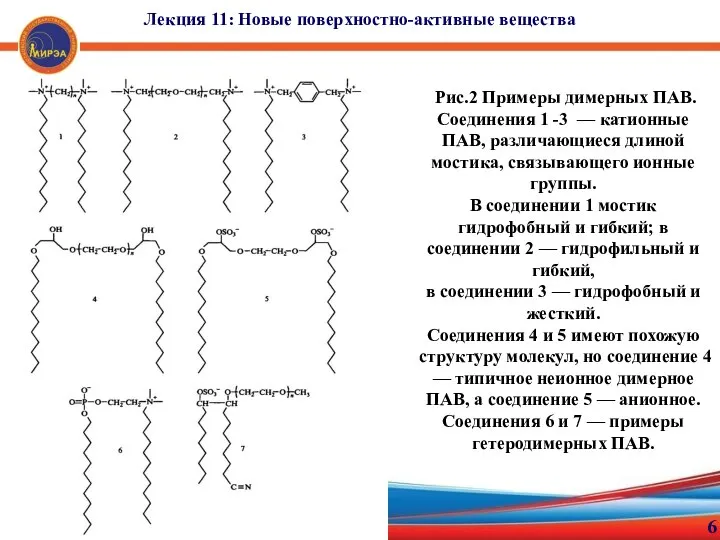 6 Рис.2 Примеры димерных ПАВ. Соединения 1 -3 — катионные ПАВ, различающиеся