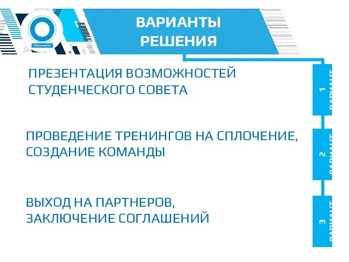 ВАРИАНТЫ РЕШЕНИЯ ПРОБЛЕМЫ ПРЕЗЕНТАЦИЯ ВОЗМОЖНОСТЕЙ СТУДЕНЧЕСКОГО СОВЕТА ПРОВЕДЕНИЕ ТРЕНИНГОВ НА СПЛОЧЕНИЕ,СОЗДАНИЕ КОМАНДЫ