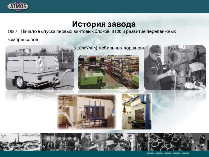 1987 - Начало выпуска первых винтовых блоков B100 и развитие передвижных компрессоров