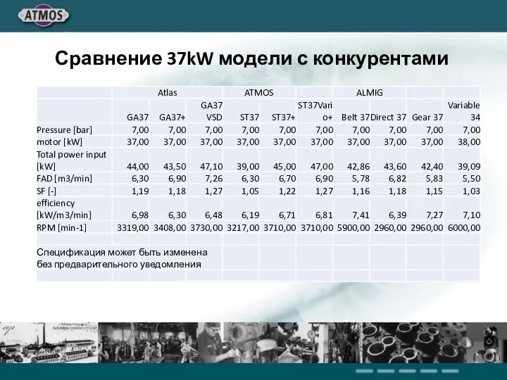 TECHNICKÉ PARAMETRY STROJE Сравнение 37kW модели с конкурентами