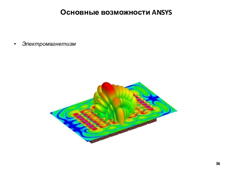 Электромагнетизм Основные возможности ANSYS