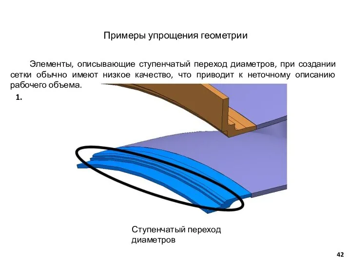 Ступенчатый переход диаметров Элементы, описывающие ступенчатый переход диаметров, при создании сетки обычно
