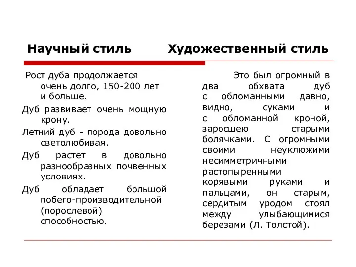 Научный стиль Художественный стиль Рост дуба продолжается очень долго, 150-200 лет и