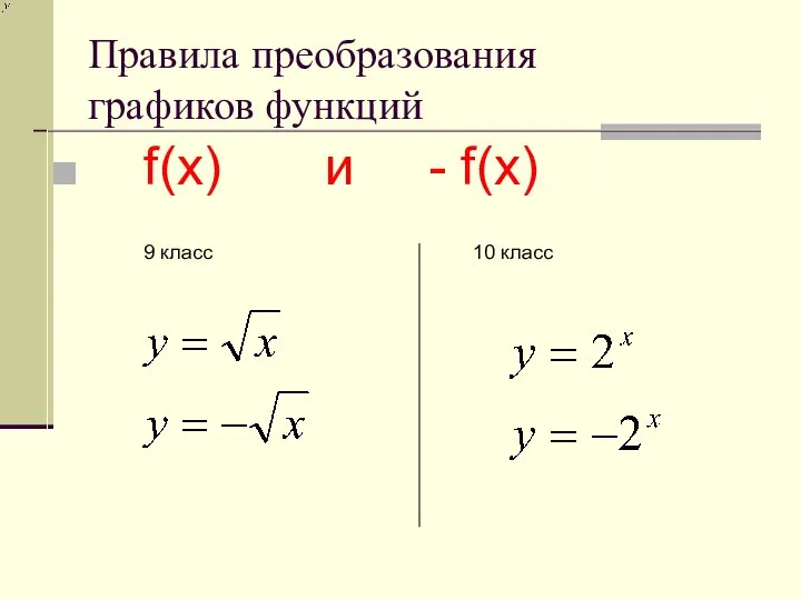 Правила преобразования графиков функций f(x) и - f(x) 9 класс 10 класс