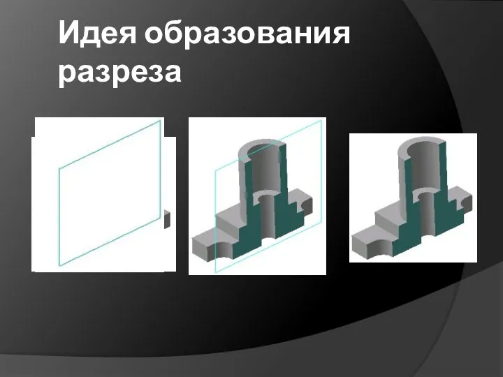 Идея образования разреза