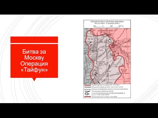 Битва за Москву Операция «Тайфун»