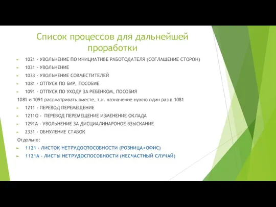 Список процессов для дальнейшей проработки 1021 - УВОЛЬНЕНИЕ ПО ИНИЦИАТИВЕ РАБОТОДАТЕЛЯ (СОГЛАШЕНИЕ