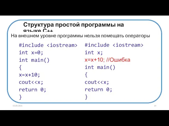 Структура простой программы на языке С++ На внешнем уровне программы нельзя помещать