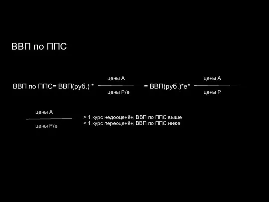 ВВП по ППС ВВП по ППС= ВВП(руб.) * = ВВП(руб.)*е* цены А