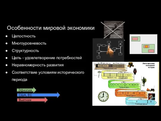 Особенности мировой экономики Целостность Многоуровневость Структурность Цель - удовлетворение потребностей Неравномерность развития